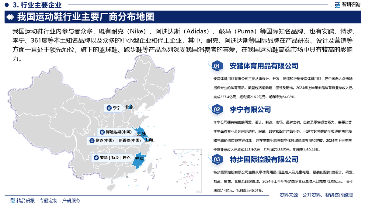 投资前景研究报告（2025-2031年）千亿·国际网站中国运动鞋行业发展现状及(图6)