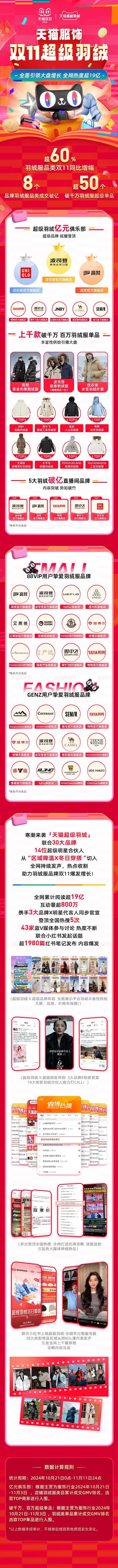 即这家中国企业打响品质保卫战千亿国际平台羽绒服行业革新在(图10)