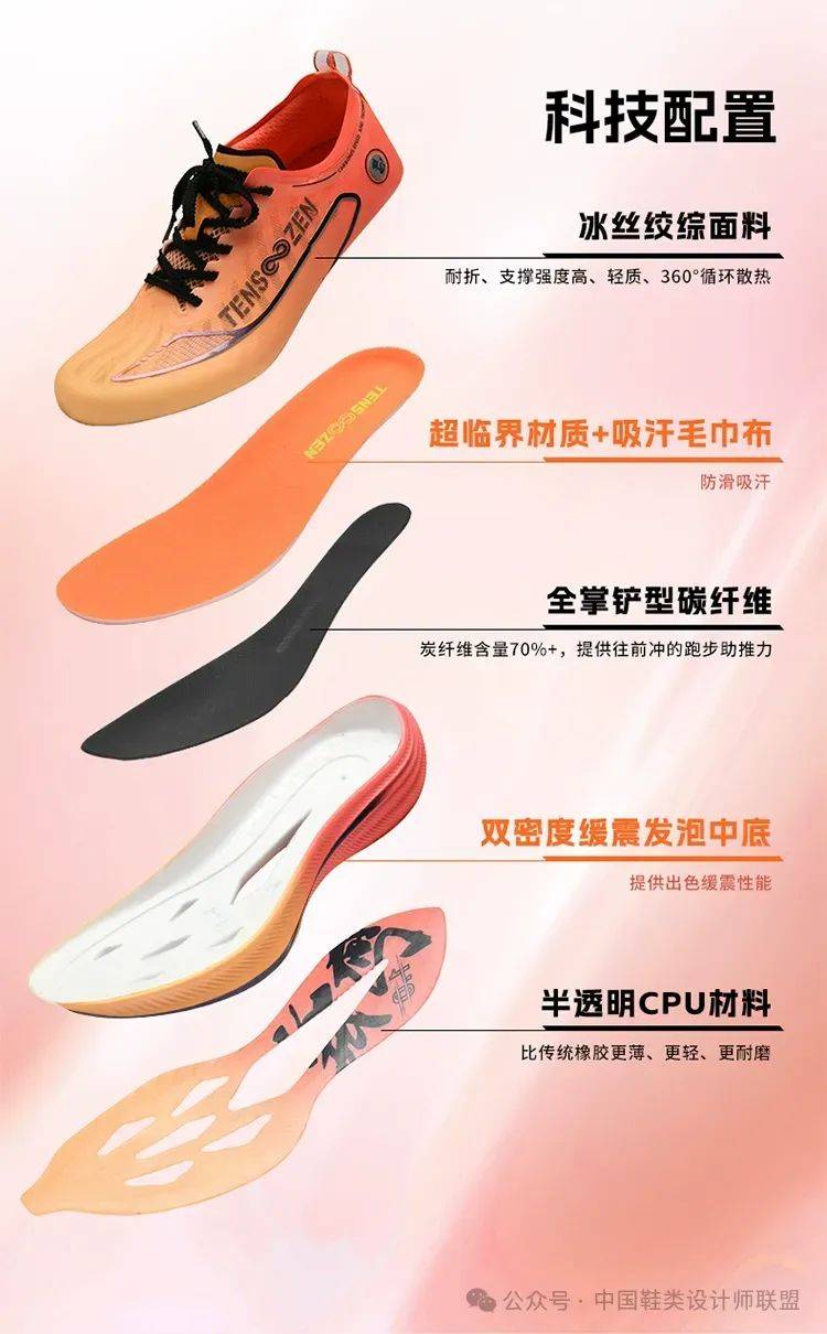 场的质量与科技竞争千亿国际网站跑鞋市