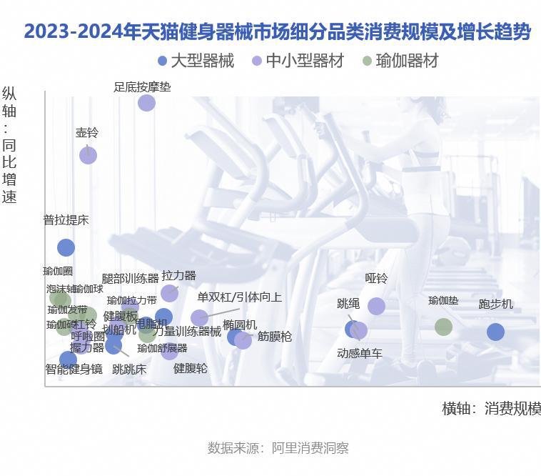生意暴增 120%这个行业迎来重大利好千亿球友会平台年轻人“氪金”千亿有商家(图2)